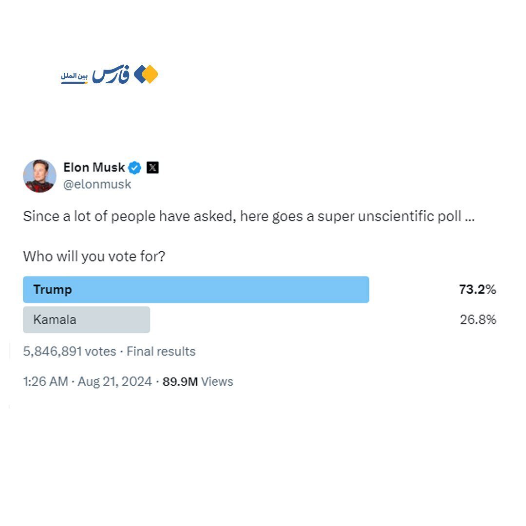 نتیجه شوکه‌کننده نظرسنجی ایلان ماسک برای انتخابات آمریکا